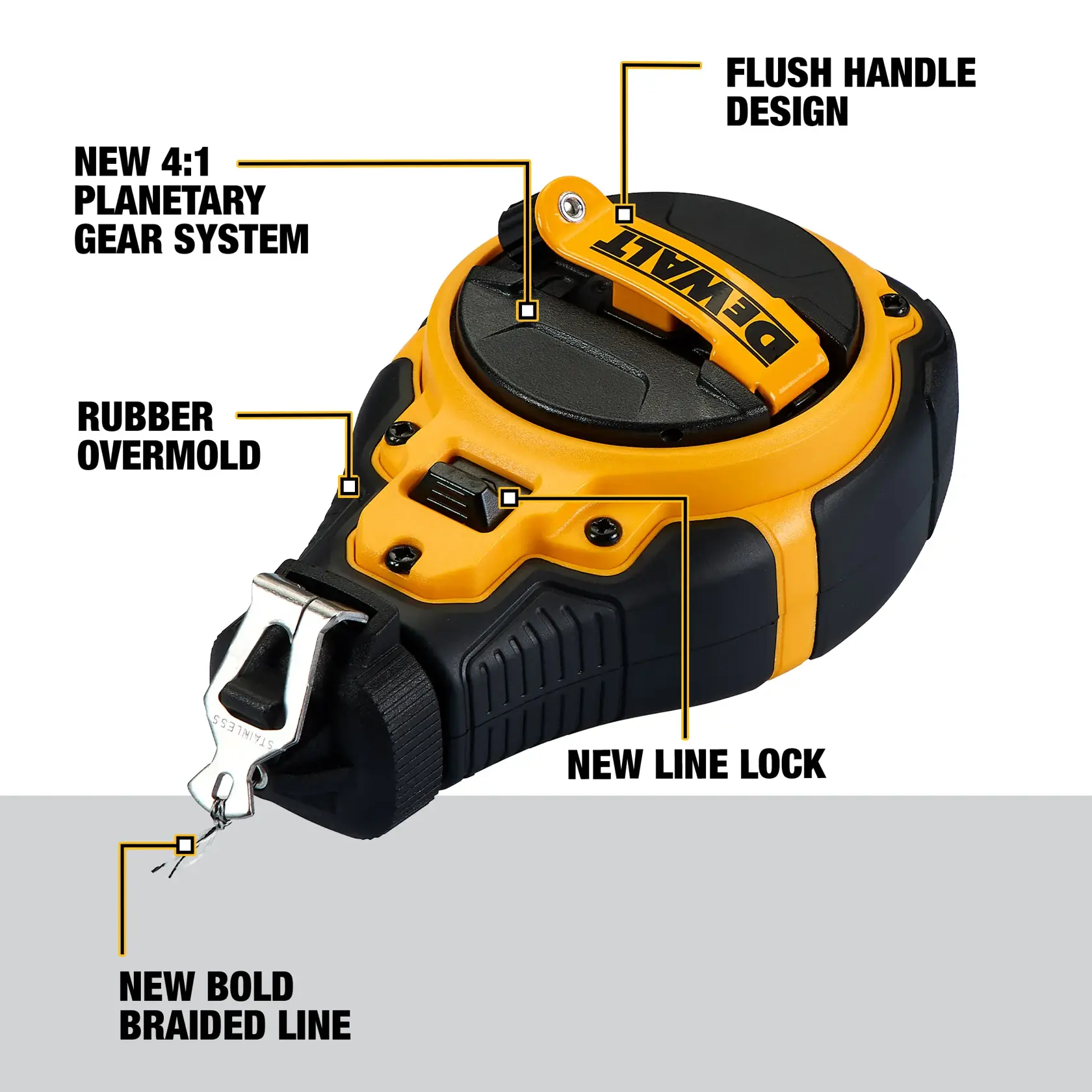 DEWALT chalk line reel with highlighted features including a new 4:1 planetary gear system, flush handle design, rubber overmold, new line lock, and new bold braided line.
